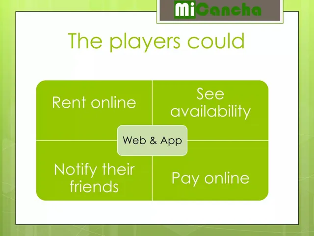 Product / solution slide 6 from MiCancha
