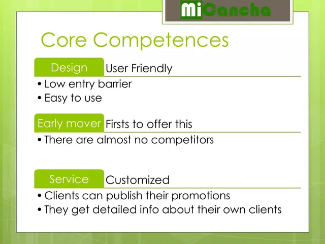 Product / solution slide 9 from MiCancha