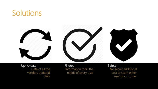 Other slide 7 from Miche