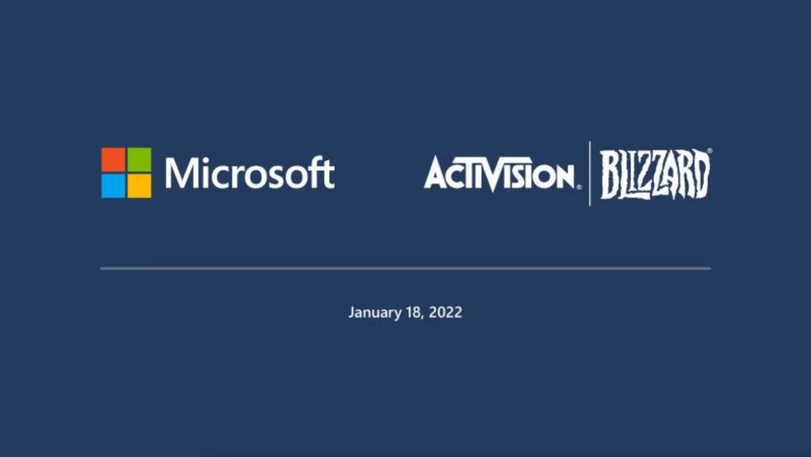 Activision Blizzard (Acquired by Microsoft) pitch deck slide