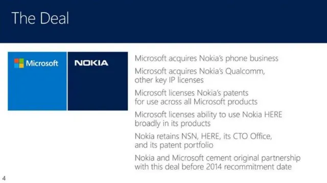 Company overview slide 4 from Microsoft × Nokia Acquisition