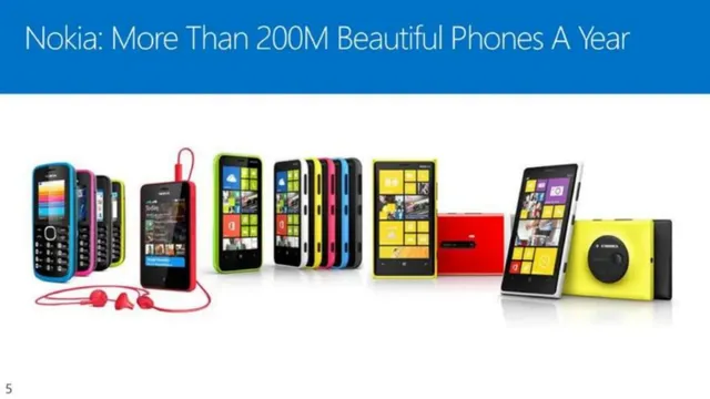 Traction slide 5 from Microsoft × Nokia Acquisition