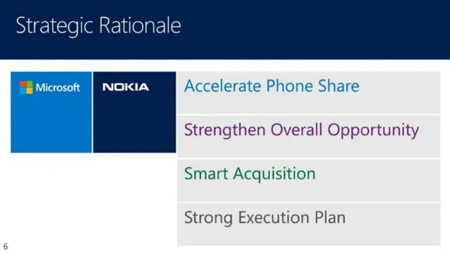 Section divider slide 6 from Microsoft × Nokia Acquisition