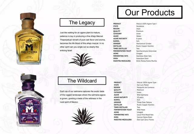 Product / solution slide 7 from Miel de Tierra