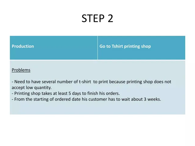 Problem slide 5 from mimiberry