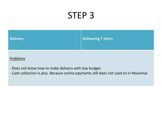 Problem slide 6 from mimiberry