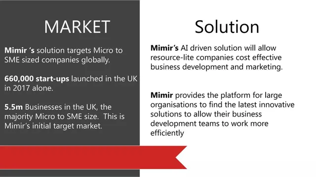 Market sizing / opportunity slide 2 from Mimir