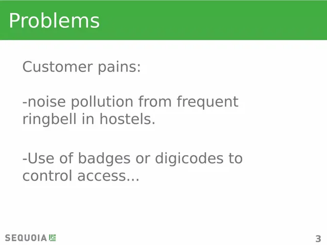 Problem slide 3 from Mindolia