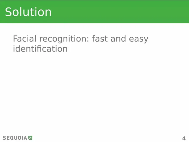 Product / solution slide 4 from Mindolia