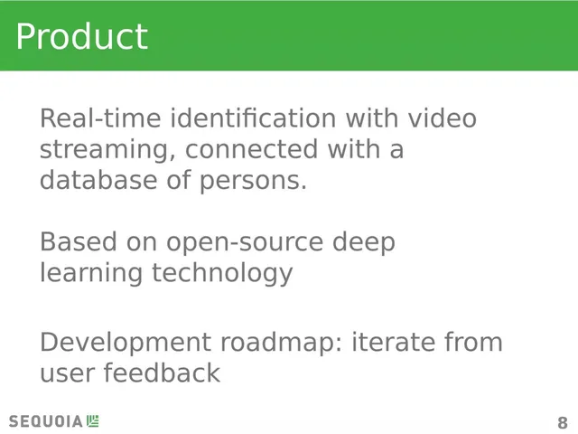 Roadmap slide 8 from Mindolia