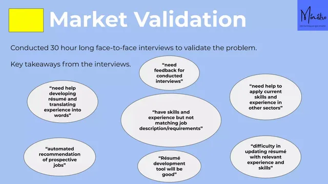 Reviews / testimonials / feedback slide 6 from Ministro