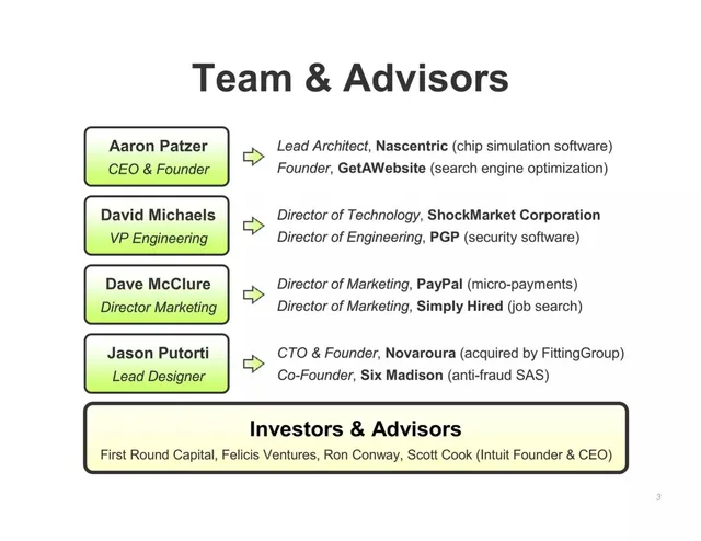 Team slide 3 from Mint.com