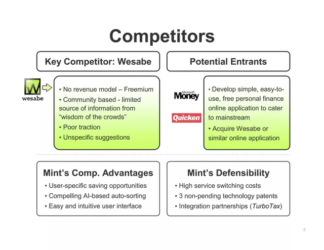 Competitors slide 5 from Mint.com