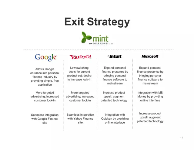 Competitors slide 11 from Mint.com