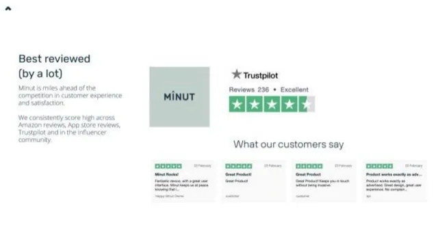 Reviews / testimonials / feedback slide 4 from Minut