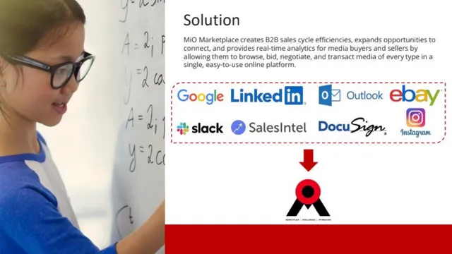 Product / solution slide 5 from MiO Marketplace