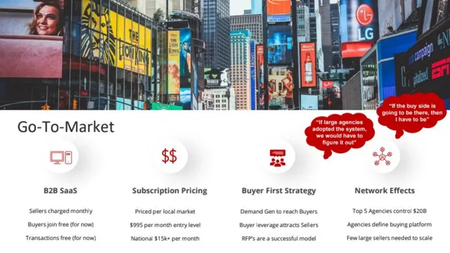 Business model / revenue streams slide 11 from MiO Marketplace
