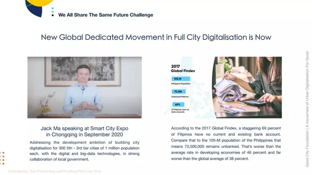 Problem slide 6 from Good City Foundation