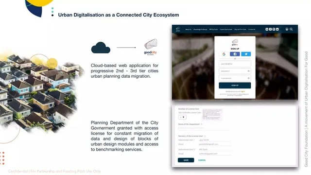Product / solution slide 9 from Good City Foundation