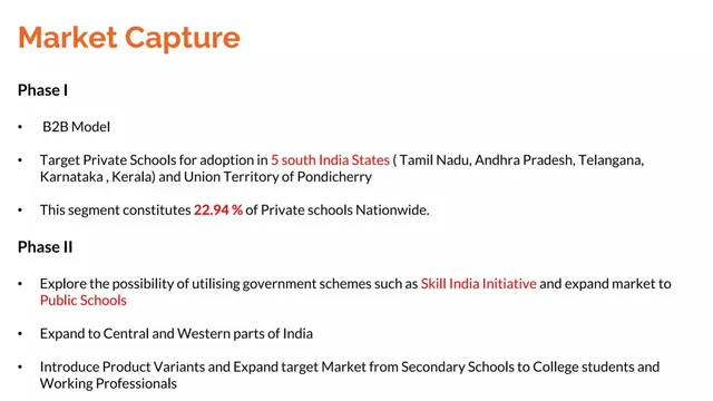 Go-to-market strategy slide 7 from Career PriAm