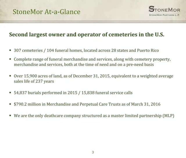Company overview slide 3 from StoneMor Partners L.P.