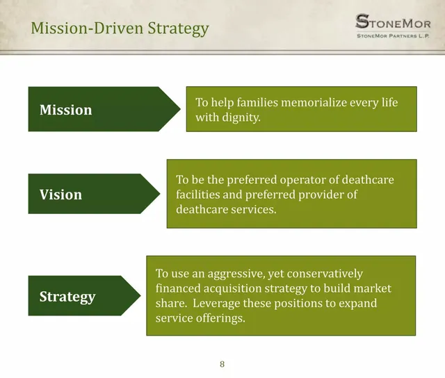 Vision slide 8 from StoneMor Partners L.P.