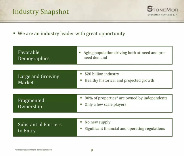 Market analysis / overview slide 9 from StoneMor Partners L.P.