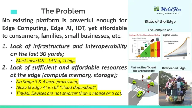 Problem slide 2 from MobilFlex