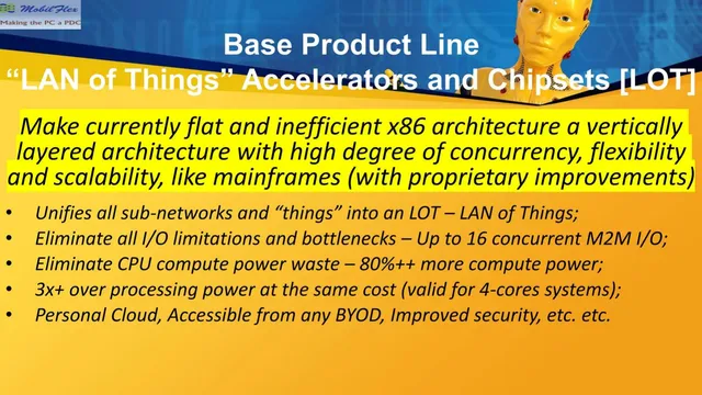 Technology slide 5 from MobilFlex