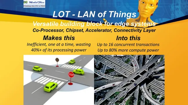 Technology slide 6 from MobilFlex
