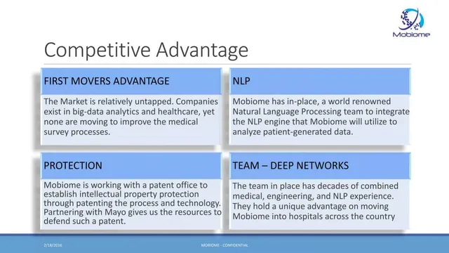 Competitors slide 9 from Mobiome