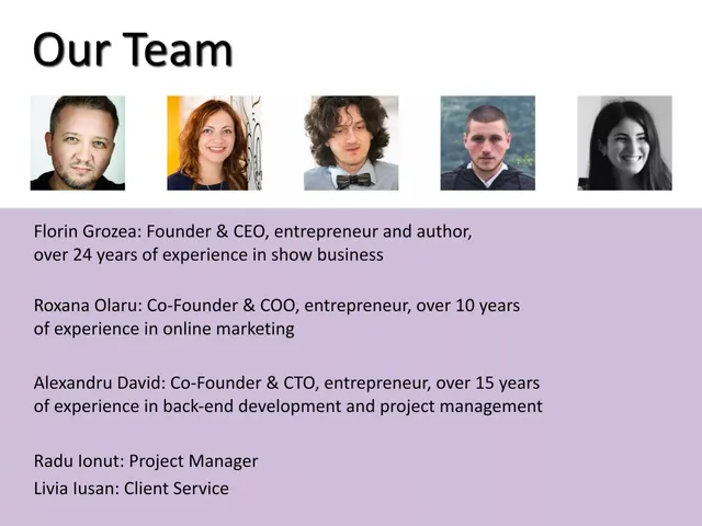 Team slide 3 from MOCAPP