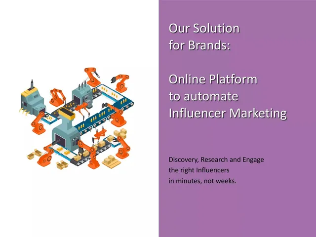 Product / solution slide 6 from MOCAPP