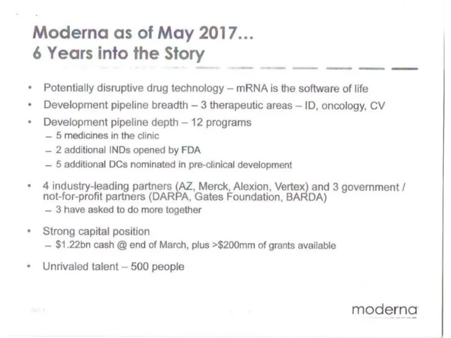 Traction slide 3 from Moderna