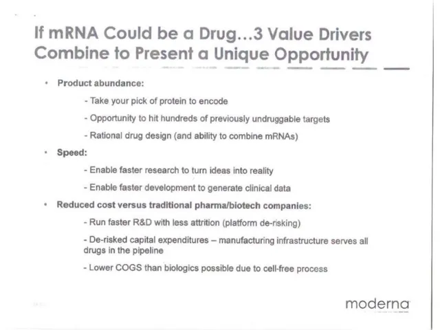 Product / solution slide 8 from Moderna