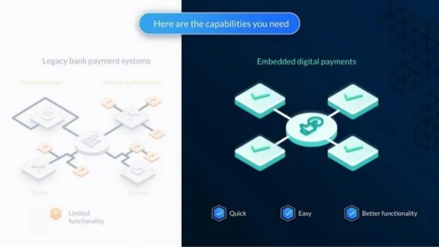 Product / solution slide 5 from Modulr