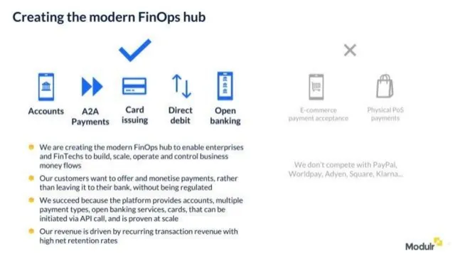 Product / solution slide 6 from Modulr