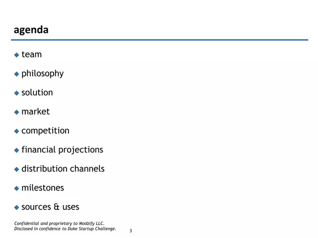 Agenda / contents slide 3 from Modzify