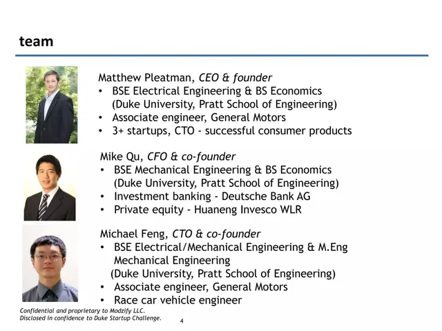 Team slide 4 from Modzify