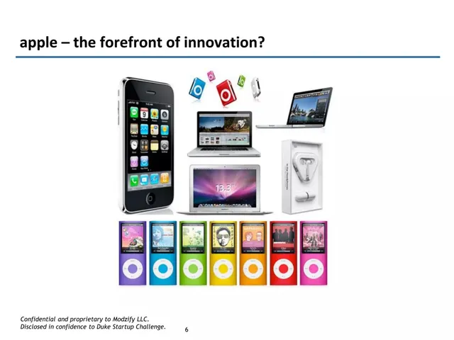 Competitors slide 6 from Modzify