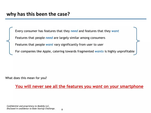 Problem slide 8 from Modzify