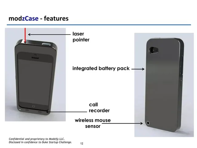 Product / solution slide 12 from Modzify