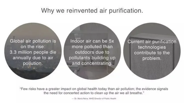 Problem slide 3 from Molekule