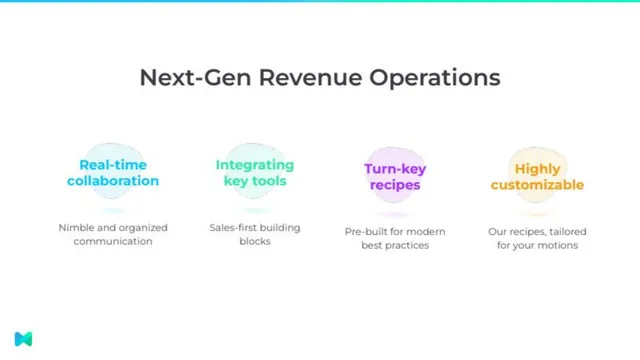 Product / solution slide 8 from Momentum