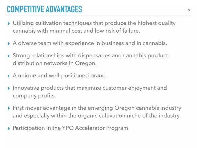 Competitors slide 8 from Monarch Farms