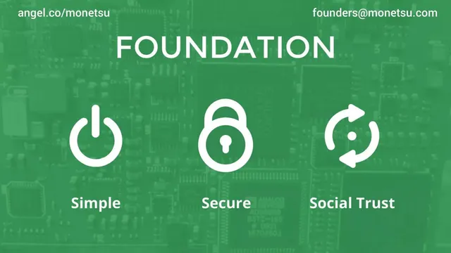 Thank you slide 6 from Monetsu (formerly myMoneycloud)