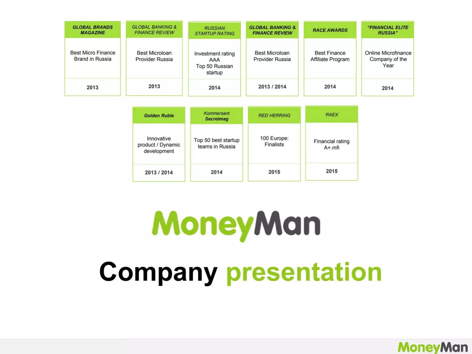 MoneyMan pitch deck slide