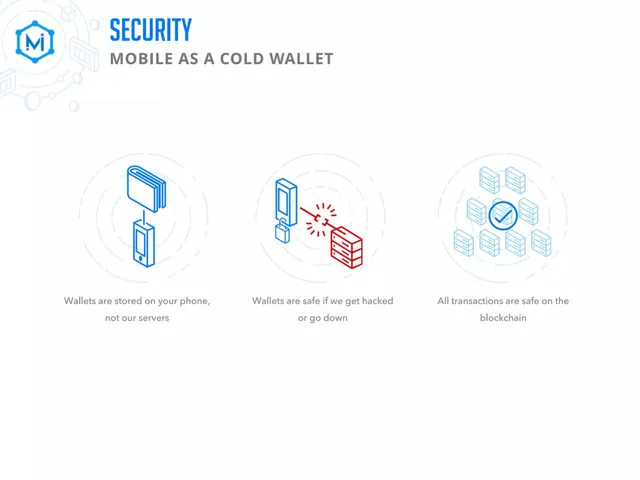 Product / solution slide 5 from Monico