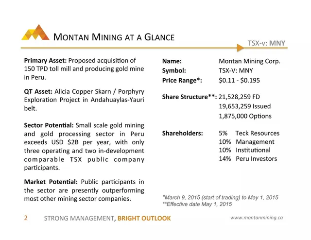 Company overview slide 3 from Montan Mining Corp.