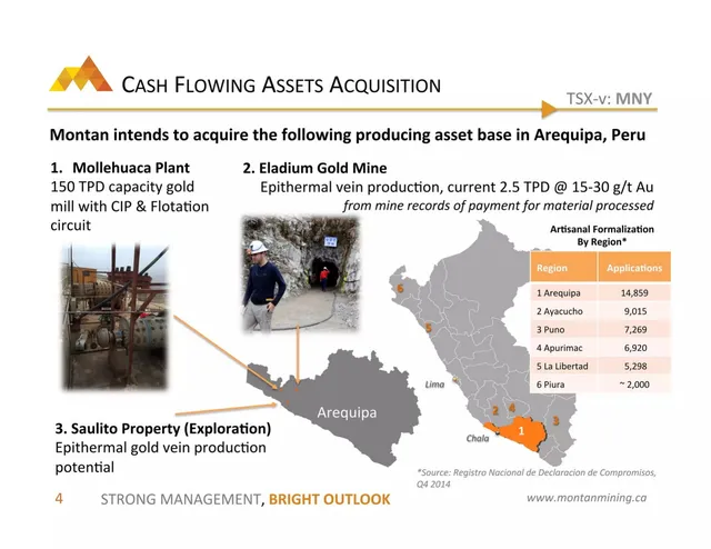 Company overview slide 5 from Montan Mining Corp.